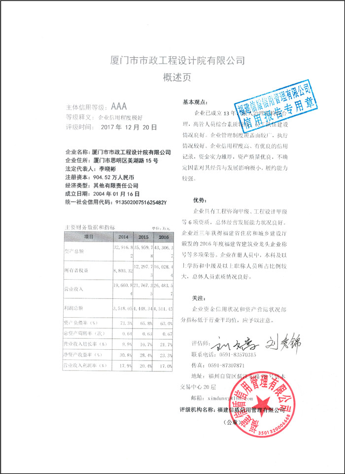 廈門市市政工程設(shè)計院有限公司 XDPJ201712210√.jpg